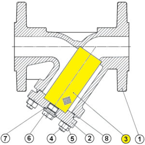 RVS filter for Y-STRAINER DN50.
