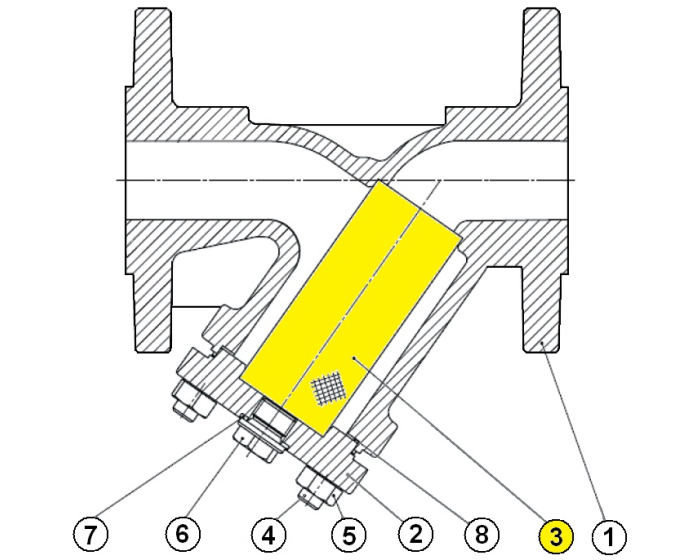 RVS filter for Y-STRAINER DN50.