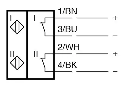NCN3-F25-N4-5M Pepperl + Fuchs Inductive sensor